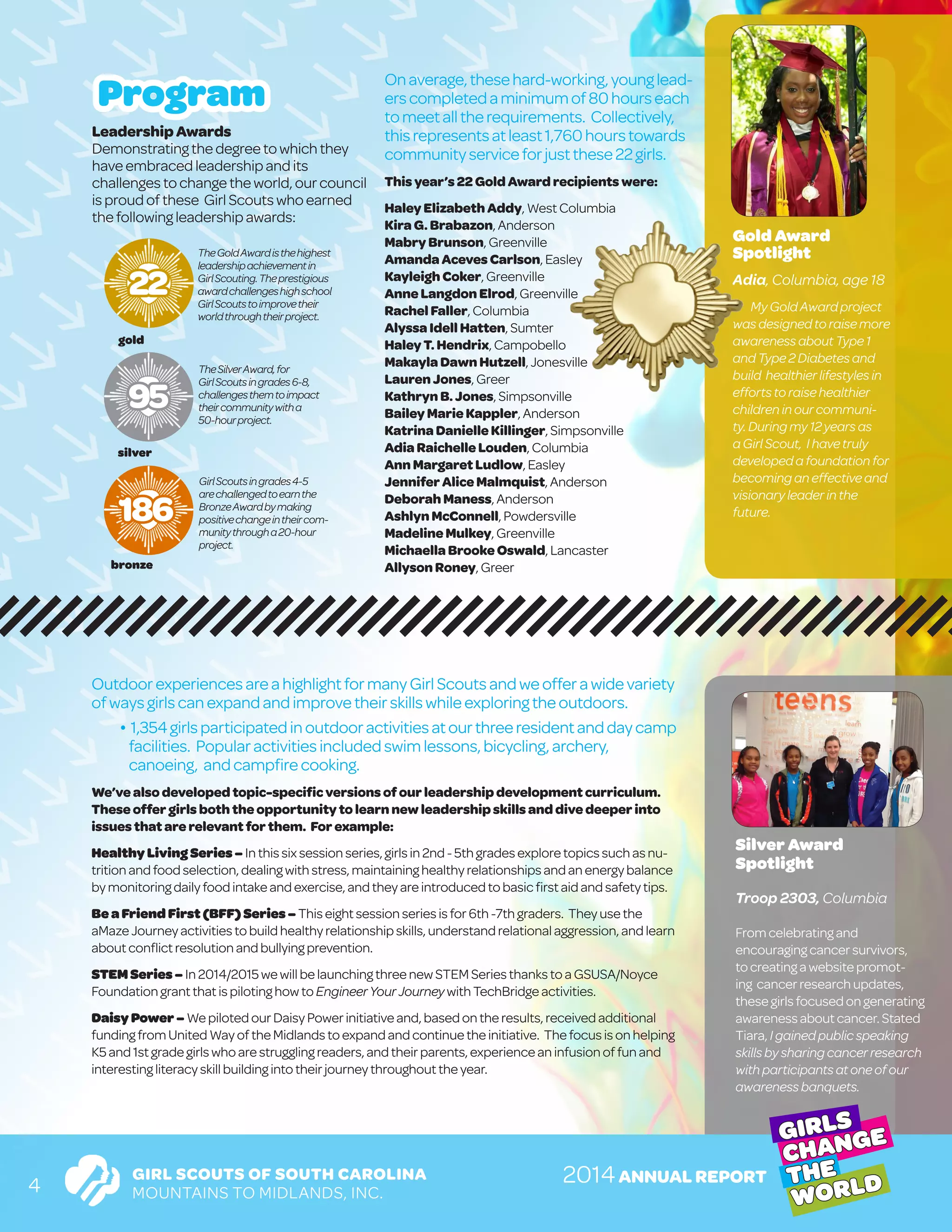 Silver Award
Spotlight
Troop 2303, Columbia
Fromcelebratingand
encouragingcancersurvivors,
tocreatinga websitepromot-
ing cancerresearch updates,
thesegirlsfocusedon generating
awareness aboutcancer. Stated
Tiara,Igainedpublicspeaking
skillsbysharingcancerresearch
withparticipantsat one ofour
awareness banquets.
GIRL SCOUTS OF SOUTH CAROLINA
MOUNTAINS TO MIDLANDS, INC.
GIRLS
CHANGE
THE
WORLD2014ANNUAL REPORT
4
Program
Gold Award
Spotlight
Adia, Columbia, age 18
MyGoldAwardproject
wasdesignedtoraise more
awarenessabout Type 1
andType2Diabetesand
build healthierlifestylesin
effortstoraise healthier
childreninourcommuni-
ty.Duringmy12 yearsas
aGirlScout, Ihave truly
developedafoundation for
becomingan effective and
visionaryleaderin the
future.
Onaverage,thesehard-working,younglead-
erscompletedaminimumof80hourseach
tomeetalltherequirements. Collectively,
thisrepresentsatleast1,760hourstowards
communityserviceforjustthese22girls.
Thisyear’s22GoldAwardrecipientswere:
HaleyElizabethAddy,WestColumbia
KiraG.Brabazon,Anderson
MabryBrunson,Greenville
AmandaAcevesCarlson,Easley
KayleighCoker,Greenville
AnneLangdonElrod,Greenville
RachelFaller,Columbia
AlyssaIdellHatten,Sumter
HaleyT.Hendrix,Campobello
MakaylaDawnHutzell,Jonesville
LaurenJones,Greer
KathrynB.Jones,Simpsonville
BaileyMarieKappler,Anderson
KatrinaDanielleKillinger,Simpsonville
AdiaRaichelleLouden,Columbia
AnnMargaretLudlow,Easley
JenniferAliceMalmquist,Anderson
DeborahManess,Anderson
AshlynMcConnell,Powdersville
MadelineMulkey,Greenville
MichaellaBrookeOswald,Lancaster
AllysonRoney,Greer
OutdoorexperiencesareahighlightformanyGirl Scoutsandweofferawidevariety
ofwaysgirlscanexpandandimprovetheirskillswhileexploring theoutdoors.	
	 �1,354girlsparticipatedinoutdooractivitiesatourthreeresidentanddaycamp	
	 facilities. Popularactivitiesincludedswim lessons, bicycling, archery,
	 canoeing,	andcampfirecooking.
We’ve alsodevelopedtopic-specificversionsofourleadershipdevelopmentcurriculum.
These offergirlsboththeopportunitytolearnnewleadershipskillsanddivedeeperinto
issuesthat are relevantforthem. Forexample:
Healthy LivingSeries–Inthissixsessionseries,girlsin2nd-5thgradesexploretopicssuchasnu-
tritionand food selection,dealingwithstress,maintaininghealthyrelationshipsandanenergybalance
bymonitoringdailyfoodintakeandexercise,andtheyareintroducedtobasicfirstaidandsafetytips.
BeaFriend First (BFF)Series–Thiseightsessionseriesisfor6th-7thgraders. Theyusethe
aMazeJourneyactivitiestobuildhealthyrelationshipskills,understandrelationalaggression,andlearn
aboutconflictresolutionandbullyingprevention.
STEMSeries–In2014/2015wewillbelaunchingthreenewSTEMSeriesthankstoaGSUSA/Noyce
FoundationgrantthatispilotinghowtoEngineerYourJourneywithTechBridgeactivities.
DaisyPower–WepilotedourDaisyPowerinitiativeand,basedontheresults,receivedadditional
fundingfrom UnitedWayoftheMidlandstoexpandandcontinuetheinitiative. Thefocusisonhelping
K5 and 1stgrade girlswhoarestrugglingreaders,andtheirparents,experienceaninfusionoffunand
interestingliteracyskillbuildingintotheirjourneythroughouttheyear.
LeadershipAwards
Demonstratingthedegreetowhichthey
haveembracedleadershipandits
challengestochangetheworld,ourcouncil
isproudofthese GirlScoutswhoearned
thefollowingleadershipawards:
gold
22
TheGoldAwardisthehighest
leadershipachievementin
GirlScouting.Theprestigious
awardchallengeshighschool
GirlScoutstoimprovetheir
worldthroughtheirproject.
silver
95
TheSilverAward,for
GirlScoutsingrades6-8,
challengesthemtoimpact
theircommunitywitha
50-hourproject.
bronze
186
GirlScoutsingrades4-5
arechallengedtoearnthe
BronzeAwardbymaking
positivechangeintheircom-
munitythrougha20-hour
project.
 