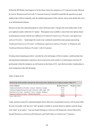 56	
  
	
  
Within the SPI-Model, SaaS appears to be the future choice for enterprises at 57.5 percent in total, followed
by IaaS at 30 percent and PaaS with 12.5 percent; however it should be noted that the question was open-
ended in that it did not explicitly state the needed requirements of the solution, and as such should only serve
as an informational indicator.
Question twenty-four asked participants to select which providers’ will gain the most market share in the
next eighteen months within the CC market. Participants were available to select from four options based
around question sixteen with the new additions of Traditional Cloud-service Providers’ and Application-
software Providers’. Surprisingly the results were correlated around three main groups representing
Traditional Cloud-service Providers’ at 40 percent, Application-software Providers’ at 30 percent, and
Traditional Hardware/Software Providers’ with 22.5 percent.
Existing cloud computing providers’ currently have the advantages of first to market, a stable product-line
and operational maintenance experience, however given the close results; it is interesting to note how IT
professional within the enterprise are still unclear on the future of CC, and which providers’/market-place is
most competent to take full advantage.
Table 15 (Q24 of 25)
Lastly, question twenty-five asked participants about which new cloud product services will develop within
the next 18 months, with four new “aaS” products available as answers based on industry research along
with “other” as an option. Top was StoaaS (Storage as a Service) with 40 percent, closely followed by
SecaaS (Security as a Service) with 30 percent, and VaaS (Video as a Service) at 17.5 percent.
Response Percent Response Count
40.0% 16
22.5% 9
7.5% 3
30.0% 12
Source: Ellis (2011) 100.0% 40
Social-Service Providers (Facebook / Twitter / LinkedIn / MySpace)
Answer Options
Traditional Hardware/Software Providers (Microsoft / IBM / Apple / HP)
Which of the below providers will gain the most market share during the next eighteen months within CC?
Application-Software Providers (VMware/Oracle/SAP)
Traditional Cloud-Service Providers (Amazon / Salesforce / Google)
 