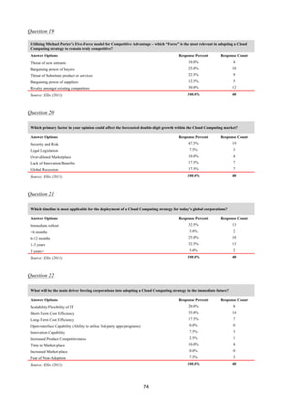 74	
  
	
  
Question 19
Utilising Michael Porter’s Five-Force model for Competitive Advantage – which “Force” is the most relevant in adopting a Cloud
Computing strategy to remain truly competitive?
Answer Options Response Percent Response Count
Threat of new entrants 10.0% 4
Bargaining power of buyers 25.0% 10
Threat of Substitute product or services 22.5% 9
Bargaining power of suppliers 12.5% 5
Rivalry amongst existing competitors 30.0% 12
Source: Ellis (2011) 100.0% 40
Question 20
Which primary factor in your opinion could affect the forecasted double-digit growth within the Cloud Computing market?
Answer Options Response Percent Response Count
Security and Risk 47.5% 19
Legal Legislation 7.5% 3
Over-diluted Marketplace 10.0% 4
Lack of Innovation/Benefits 17.5% 7
Global Recession 17.5% 7
Source: Ellis (2011) 100.0% 40
Question 21
Which timeline is most applicable for the deployment of a Cloud Computing strategy for today’s global corporations?
Answer Options Response Percent Response Count
Immediate rollout 32.5% 13
<6 months 5.0% 2
6-12 months 25.0% 10
1-3 years 32.5% 13
3 years+ 5.0% 2
Source: Ellis (2011) 100.0% 40
Question 22
What will be the main driver forcing corporations into adopting a Cloud Computing strategy in the immediate future?
Answer Options Response Percent Response Count
Scalability/Flexibility of IT 20.0% 8
Short-Term Cost Efficiency 35.0% 14
Long-Term Cost Efficiency 17.5% 7
Open-interface Capability (Ability to utilise 3rd-party apps/programs) 0.0% 0
Innovation Capability 7.5% 3
Increased Product Competitiveness 2.5% 1
Time to Market-place 10.0% 4
Increased Market-place 0.0% 0
Fear of Non-Adoption 7.5% 3
Source: Ellis (2011) 100.0% 40
 