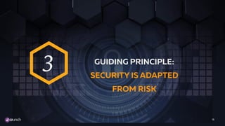15
GUIDING PRINCIPLE:
SECURITY IS ADAPTED
FROM RISK
3
 