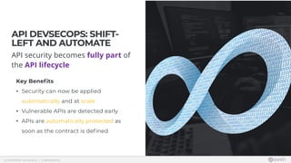 © COPYRIGHT 42CRUNCH | CONFIDENTIAL
API DEVSECOPS: SHIFT-
LEFT AND AUTOMATE
API security becomes fully part of
the API lifecycle 
Key Benefits
• Security can now be applied
automatically and at scale
• Vulnerable APIs are detected early
• APIs are automatically protected as
soon as the contract is defined
 