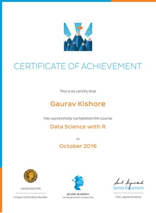 Sarita DigumartiJNDSR1000577I9
in
Gaurav Kishore
Data Science with R
October 2016
This is to certify that
 