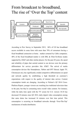 From broadcast to broadband,
The rise of ‘Over the Top’ content
According to Pew Survey in September 2013, 86% of US has broadband
access available in some form with more than 70% of consumers having a
fixed broadband connection at home. market cornered by Cable companies.
40% of the fixed broadband market is with DSL & Fiber-To-Home modes
supported by AT&T and other similar players. For the past 20 years, the speed
and reliability of pipes that carried content to our devices were the primary
differentiator for service providers like AT&T. The arrival of media
consumption devices like Smartphones, Tablets and OTT Boxes( Apple TV,
Chromecast etc), has significantly eroded competitive differentiation on speed
and network quality by establishing a high threshold on customer’s
expectations with respect to the quality of internet data service. Content
consumption trends are changing. According to Nielsen’s Q2 2014 Cross-
Platform Report, younger viewers are watching less traditional television than
in the past, but they’re consuming more overall video content. For instance,
while the daily time spent with the TV screen for U.S. viewers 18-34 has
decreased 10 minutes since Q2 2012, daily digital video consumption among
that same demo has increased 16 minutes over that time period. This
consumption is occurring on broadband networks through ‘Over-The-Top’
mechanisms of media distribution.
 