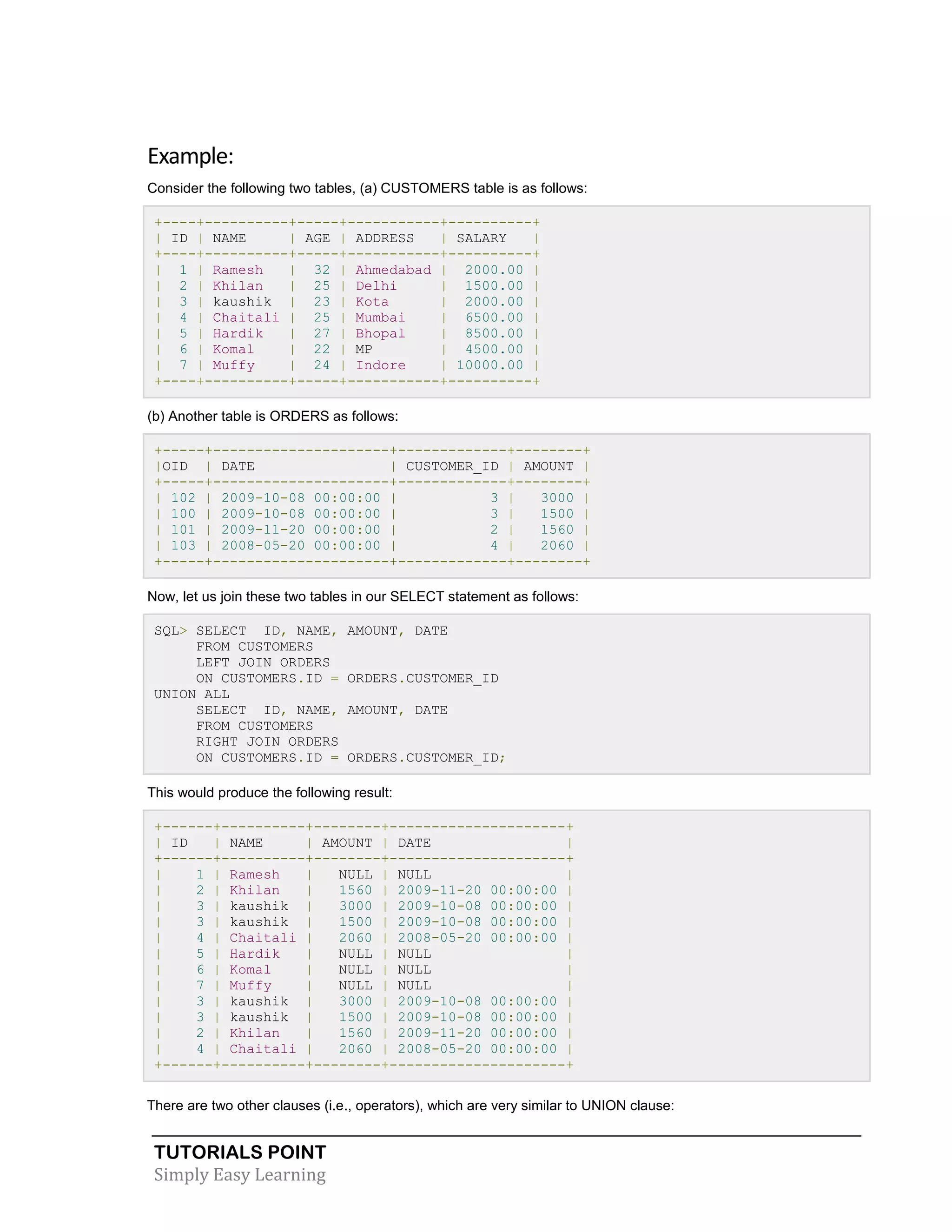 TUTORIALS POINT
Simply Easy Learning
Example:
Consider the following two tables, (a) CUSTOMERS table is as follows:
+----+----------+-----+-----------+----------+
| ID | NAME | AGE | ADDRESS | SALARY |
+----+----------+-----+-----------+----------+
| 1 | Ramesh | 32 | Ahmedabad | 2000.00 |
| 2 | Khilan | 25 | Delhi | 1500.00 |
| 3 | kaushik | 23 | Kota | 2000.00 |
| 4 | Chaitali | 25 | Mumbai | 6500.00 |
| 5 | Hardik | 27 | Bhopal | 8500.00 |
| 6 | Komal | 22 | MP | 4500.00 |
| 7 | Muffy | 24 | Indore | 10000.00 |
+----+----------+-----+-----------+----------+
(b) Another table is ORDERS as follows:
+-----+---------------------+-------------+--------+
|OID | DATE | CUSTOMER_ID | AMOUNT |
+-----+---------------------+-------------+--------+
| 102 | 2009-10-08 00:00:00 | 3 | 3000 |
| 100 | 2009-10-08 00:00:00 | 3 | 1500 |
| 101 | 2009-11-20 00:00:00 | 2 | 1560 |
| 103 | 2008-05-20 00:00:00 | 4 | 2060 |
+-----+---------------------+-------------+--------+
Now, let us join these two tables in our SELECT statement as follows:
SQL> SELECT ID, NAME, AMOUNT, DATE
FROM CUSTOMERS
LEFT JOIN ORDERS
ON CUSTOMERS.ID = ORDERS.CUSTOMER_ID
UNION ALL
SELECT ID, NAME, AMOUNT, DATE
FROM CUSTOMERS
RIGHT JOIN ORDERS
ON CUSTOMERS.ID = ORDERS.CUSTOMER_ID;
This would produce the following result:
+------+----------+--------+---------------------+
| ID | NAME | AMOUNT | DATE |
+------+----------+--------+---------------------+
| 1 | Ramesh | NULL | NULL |
| 2 | Khilan | 1560 | 2009-11-20 00:00:00 |
| 3 | kaushik | 3000 | 2009-10-08 00:00:00 |
| 3 | kaushik | 1500 | 2009-10-08 00:00:00 |
| 4 | Chaitali | 2060 | 2008-05-20 00:00:00 |
| 5 | Hardik | NULL | NULL |
| 6 | Komal | NULL | NULL |
| 7 | Muffy | NULL | NULL |
| 3 | kaushik | 3000 | 2009-10-08 00:00:00 |
| 3 | kaushik | 1500 | 2009-10-08 00:00:00 |
| 2 | Khilan | 1560 | 2009-11-20 00:00:00 |
| 4 | Chaitali | 2060 | 2008-05-20 00:00:00 |
+------+----------+--------+---------------------+
There are two other clauses (i.e., operators), which are very similar to UNION clause:
 