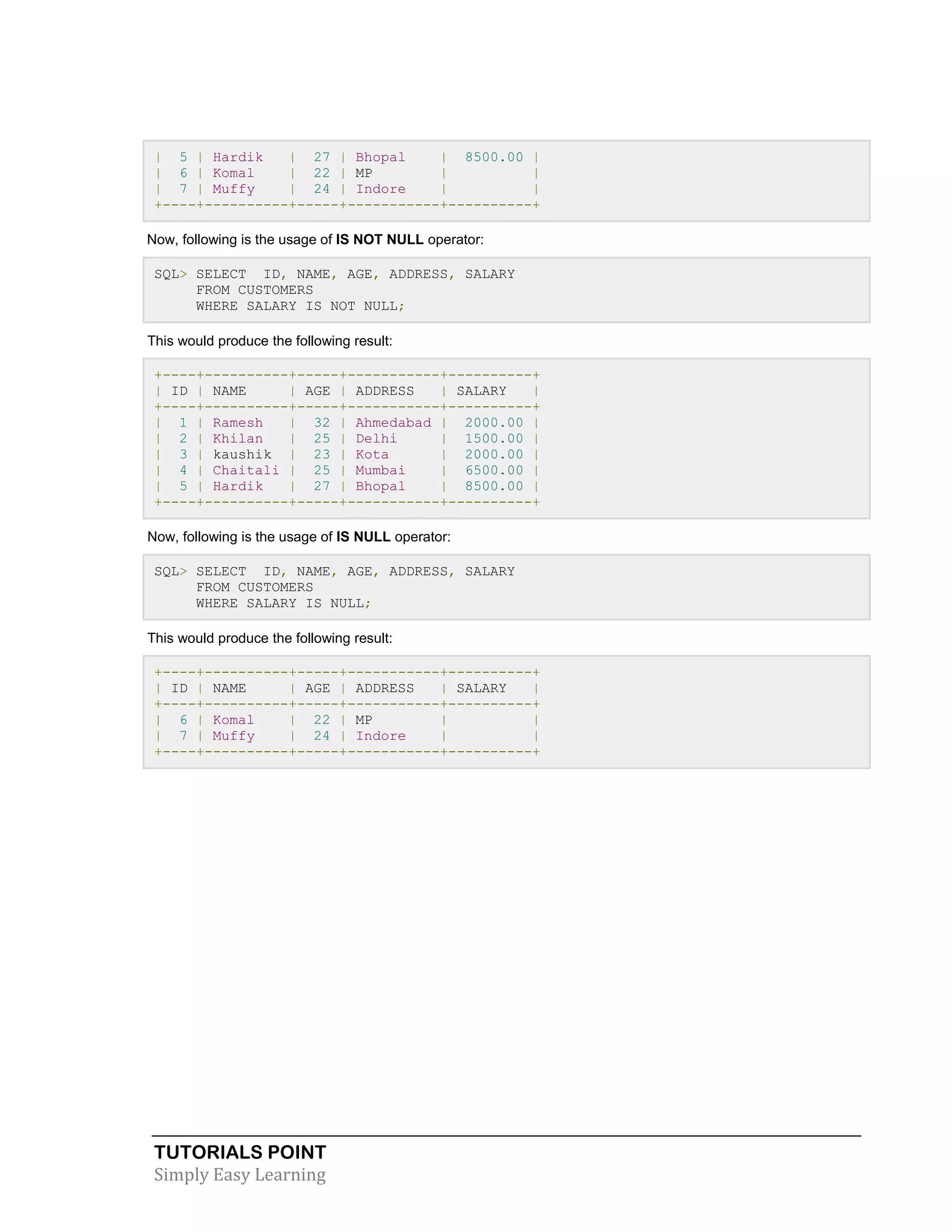 TUTORIALS POINT
Simply Easy Learning
| 5 | Hardik | 27 | Bhopal | 8500.00 |
| 6 | Komal | 22 | MP | |
| 7 | Muffy | 24 | Indore | |
+----+----------+-----+-----------+----------+
Now, following is the usage of IS NOT NULL operator:
SQL> SELECT ID, NAME, AGE, ADDRESS, SALARY
FROM CUSTOMERS
WHERE SALARY IS NOT NULL;
This would produce the following result:
+----+----------+-----+-----------+----------+
| ID | NAME | AGE | ADDRESS | SALARY |
+----+----------+-----+-----------+----------+
| 1 | Ramesh | 32 | Ahmedabad | 2000.00 |
| 2 | Khilan | 25 | Delhi | 1500.00 |
| 3 | kaushik | 23 | Kota | 2000.00 |
| 4 | Chaitali | 25 | Mumbai | 6500.00 |
| 5 | Hardik | 27 | Bhopal | 8500.00 |
+----+----------+-----+-----------+----------+
Now, following is the usage of IS NULL operator:
SQL> SELECT ID, NAME, AGE, ADDRESS, SALARY
FROM CUSTOMERS
WHERE SALARY IS NULL;
This would produce the following result:
+----+----------+-----+-----------+----------+
| ID | NAME | AGE | ADDRESS | SALARY |
+----+----------+-----+-----------+----------+
| 6 | Komal | 22 | MP | |
| 7 | Muffy | 24 | Indore | |
+----+----------+-----+-----------+----------+
 