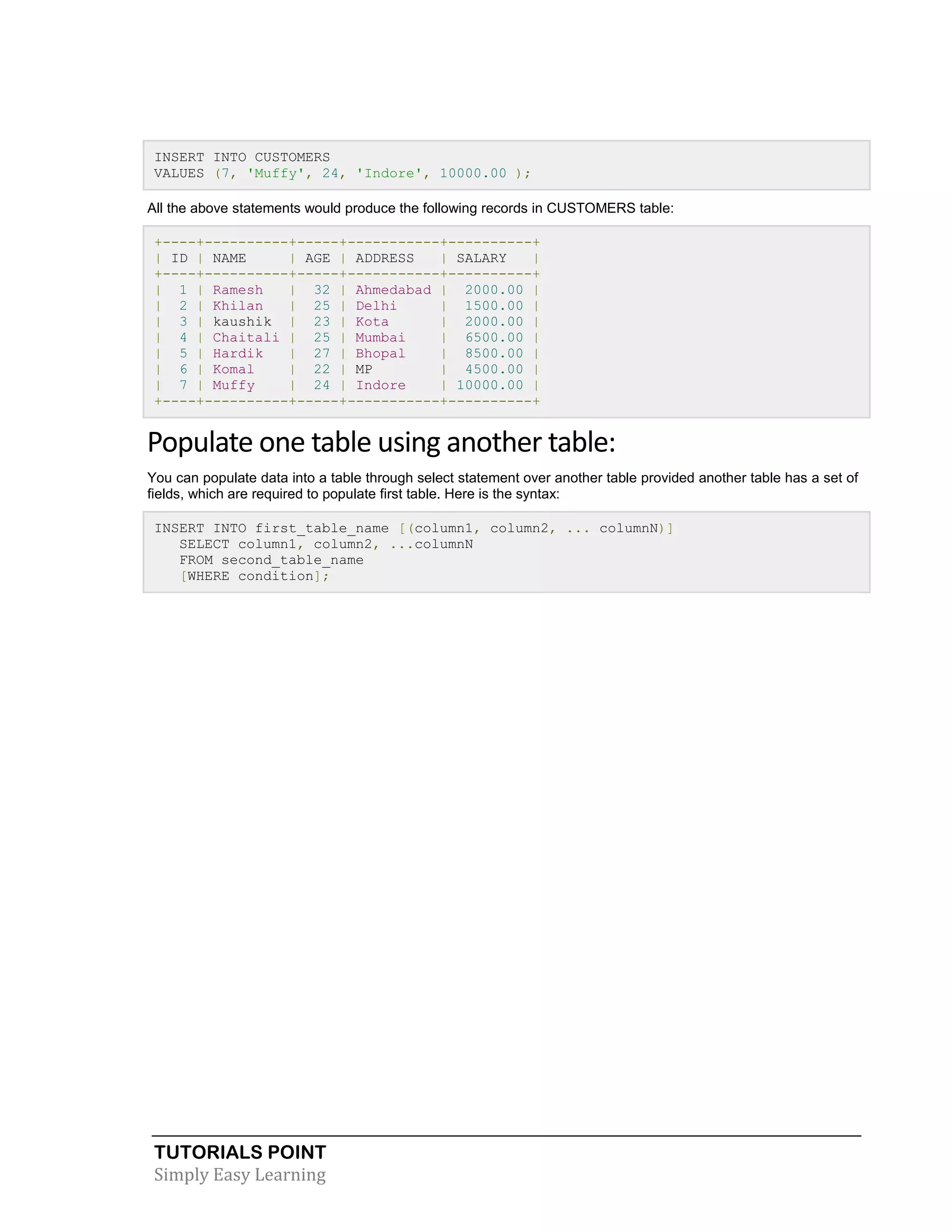 TUTORIALS POINT
Simply Easy Learning
INSERT INTO CUSTOMERS
VALUES (7, 'Muffy', 24, 'Indore', 10000.00 );
All the above statements would produce the following records in CUSTOMERS table:
+----+----------+-----+-----------+----------+
| ID | NAME | AGE | ADDRESS | SALARY |
+----+----------+-----+-----------+----------+
| 1 | Ramesh | 32 | Ahmedabad | 2000.00 |
| 2 | Khilan | 25 | Delhi | 1500.00 |
| 3 | kaushik | 23 | Kota | 2000.00 |
| 4 | Chaitali | 25 | Mumbai | 6500.00 |
| 5 | Hardik | 27 | Bhopal | 8500.00 |
| 6 | Komal | 22 | MP | 4500.00 |
| 7 | Muffy | 24 | Indore | 10000.00 |
+----+----------+-----+-----------+----------+
Populate one table using another table:
You can populate data into a table through select statement over another table provided another table has a set of
fields, which are required to populate first table. Here is the syntax:
INSERT INTO first_table_name [(column1, column2, ... columnN)]
SELECT column1, column2, ...columnN
FROM second_table_name
[WHERE condition];
 