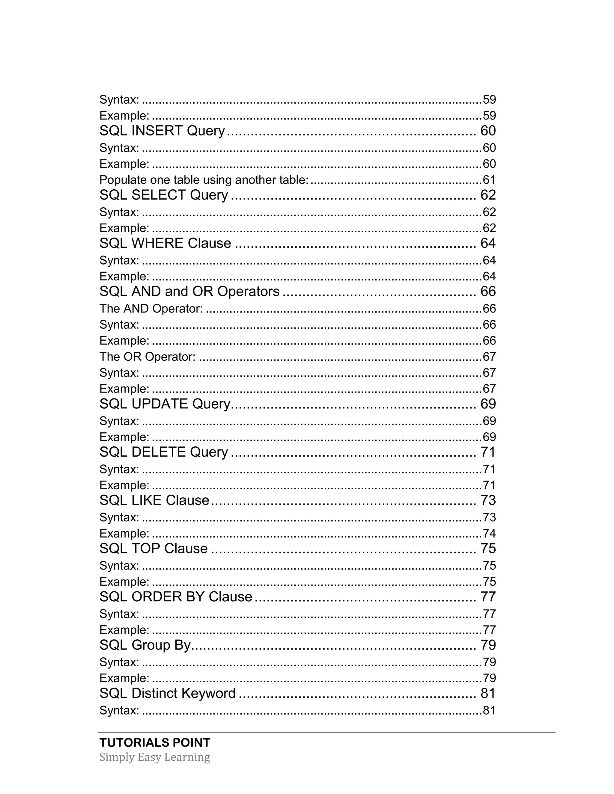 TUTORIALS POINT
Simply Easy Learning
Syntax: .....................................................................................................59
Example: ..................................................................................................59
SQL INSERT Query............................................................... 60
Syntax: .....................................................................................................60
Example: ..................................................................................................60
Populate one table using another table:...................................................61
SQL SELECT Query .............................................................. 62
Syntax: .....................................................................................................62
Example: ..................................................................................................62
SQL WHERE Clause ............................................................. 64
Syntax: .....................................................................................................64
Example: ..................................................................................................64
SQL AND and OR Operators ................................................. 66
The AND Operator: ..................................................................................66
Syntax: .....................................................................................................66
Example: ..................................................................................................66
The OR Operator: ....................................................................................67
Syntax: .....................................................................................................67
Example: ..................................................................................................67
SQL UPDATE Query.............................................................. 69
Syntax: .....................................................................................................69
Example: ..................................................................................................69
SQL DELETE Query .............................................................. 71
Syntax: .....................................................................................................71
Example: ..................................................................................................71
SQL LIKE Clause................................................................... 73
Syntax: .....................................................................................................73
Example: ..................................................................................................74
SQL TOP Clause ................................................................... 75
Syntax: .....................................................................................................75
Example: ..................................................................................................75
SQL ORDER BY Clause........................................................ 77
Syntax: .....................................................................................................77
Example: ..................................................................................................77
SQL Group By........................................................................ 79
Syntax: .....................................................................................................79
Example: ..................................................................................................79
SQL Distinct Keyword ............................................................ 81
Syntax: .....................................................................................................81
 