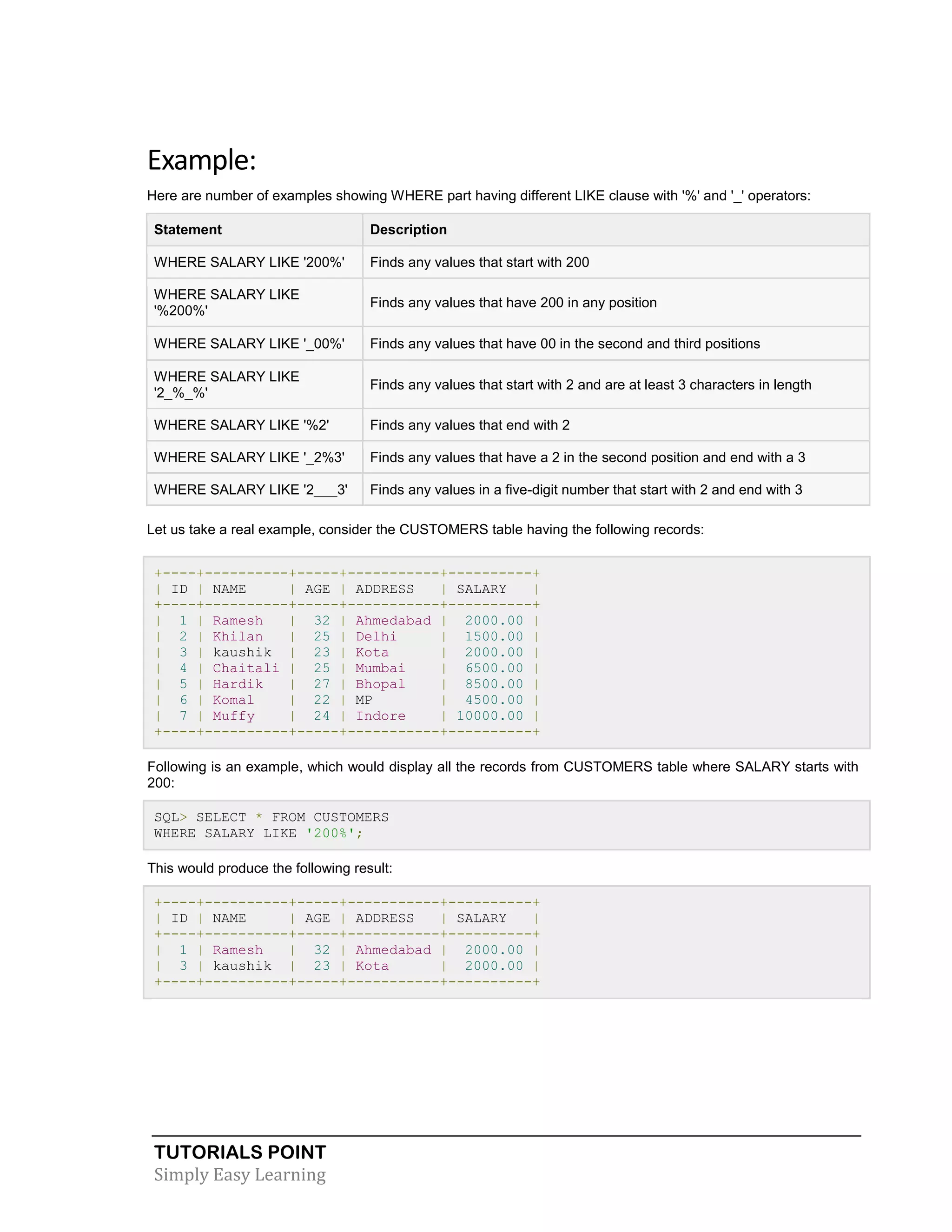 TUTORIALS POINT
Simply Easy Learning
Example:
Here are number of examples showing WHERE part having different LIKE clause with '%' and '_' operators:
Statement Description
WHERE SALARY LIKE '200%' Finds any values that start with 200
WHERE SALARY LIKE
'%200%'
Finds any values that have 200 in any position
WHERE SALARY LIKE '_00%' Finds any values that have 00 in the second and third positions
WHERE SALARY LIKE
'2_%_%'
Finds any values that start with 2 and are at least 3 characters in length
WHERE SALARY LIKE '%2' Finds any values that end with 2
WHERE SALARY LIKE '_2%3' Finds any values that have a 2 in the second position and end with a 3
WHERE SALARY LIKE '2___3' Finds any values in a five-digit number that start with 2 and end with 3
Let us take a real example, consider the CUSTOMERS table having the following records:
+----+----------+-----+-----------+----------+
| ID | NAME | AGE | ADDRESS | SALARY |
+----+----------+-----+-----------+----------+
| 1 | Ramesh | 32 | Ahmedabad | 2000.00 |
| 2 | Khilan | 25 | Delhi | 1500.00 |
| 3 | kaushik | 23 | Kota | 2000.00 |
| 4 | Chaitali | 25 | Mumbai | 6500.00 |
| 5 | Hardik | 27 | Bhopal | 8500.00 |
| 6 | Komal | 22 | MP | 4500.00 |
| 7 | Muffy | 24 | Indore | 10000.00 |
+----+----------+-----+-----------+----------+
Following is an example, which would display all the records from CUSTOMERS table where SALARY starts with
200:
SQL> SELECT * FROM CUSTOMERS
WHERE SALARY LIKE '200%';
This would produce the following result:
+----+----------+-----+-----------+----------+
| ID | NAME | AGE | ADDRESS | SALARY |
+----+----------+-----+-----------+----------+
| 1 | Ramesh | 32 | Ahmedabad | 2000.00 |
| 3 | kaushik | 23 | Kota | 2000.00 |
+----+----------+-----+-----------+----------+
 
