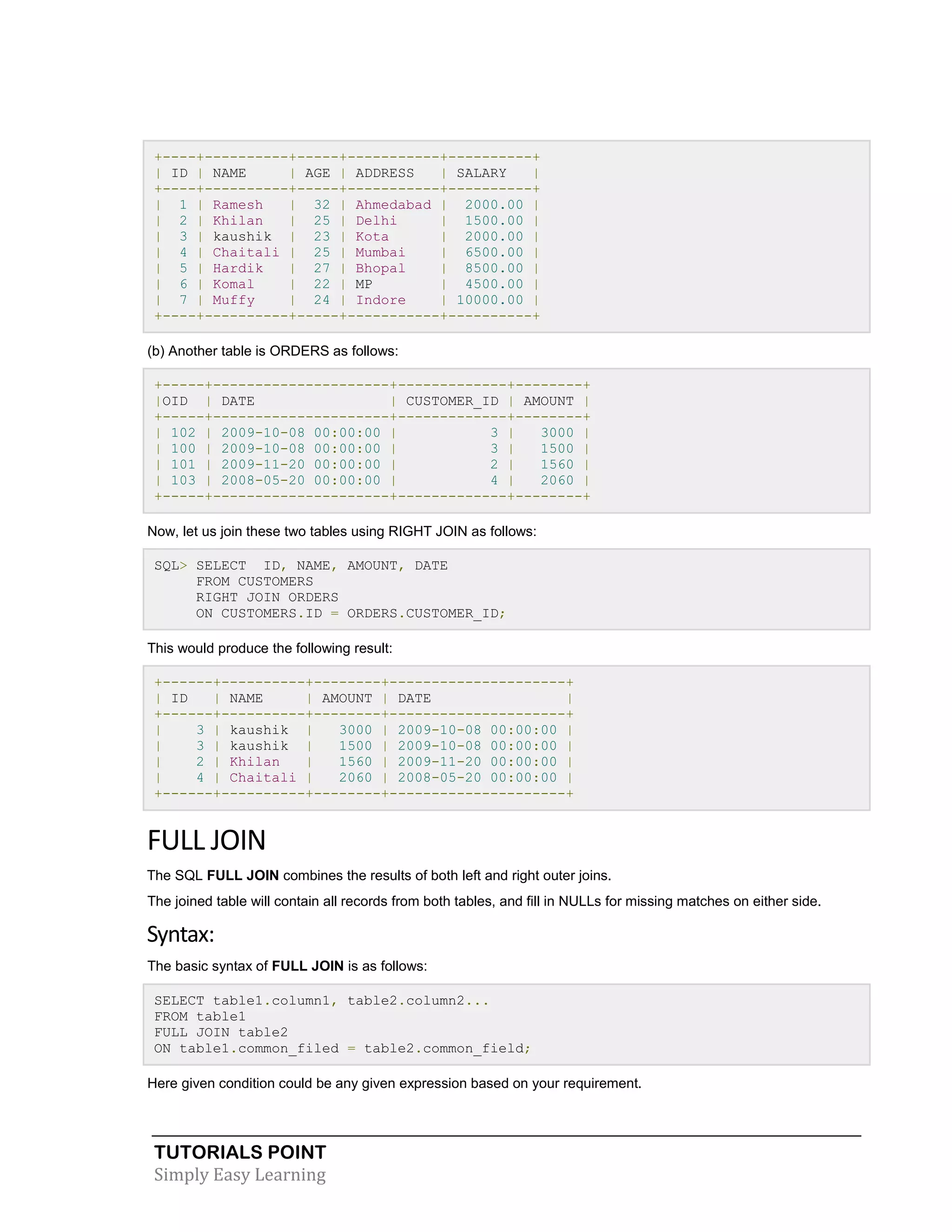 TUTORIALS POINT
Simply Easy Learning
+----+----------+-----+-----------+----------+
| ID | NAME | AGE | ADDRESS | SALARY |
+----+----------+-----+-----------+----------+
| 1 | Ramesh | 32 | Ahmedabad | 2000.00 |
| 2 | Khilan | 25 | Delhi | 1500.00 |
| 3 | kaushik | 23 | Kota | 2000.00 |
| 4 | Chaitali | 25 | Mumbai | 6500.00 |
| 5 | Hardik | 27 | Bhopal | 8500.00 |
| 6 | Komal | 22 | MP | 4500.00 |
| 7 | Muffy | 24 | Indore | 10000.00 |
+----+----------+-----+-----------+----------+
(b) Another table is ORDERS as follows:
+-----+---------------------+-------------+--------+
|OID | DATE | CUSTOMER_ID | AMOUNT |
+-----+---------------------+-------------+--------+
| 102 | 2009-10-08 00:00:00 | 3 | 3000 |
| 100 | 2009-10-08 00:00:00 | 3 | 1500 |
| 101 | 2009-11-20 00:00:00 | 2 | 1560 |
| 103 | 2008-05-20 00:00:00 | 4 | 2060 |
+-----+---------------------+-------------+--------+
Now, let us join these two tables using RIGHT JOIN as follows:
SQL> SELECT ID, NAME, AMOUNT, DATE
FROM CUSTOMERS
RIGHT JOIN ORDERS
ON CUSTOMERS.ID = ORDERS.CUSTOMER_ID;
This would produce the following result:
+------+----------+--------+---------------------+
| ID | NAME | AMOUNT | DATE |
+------+----------+--------+---------------------+
| 3 | kaushik | 3000 | 2009-10-08 00:00:00 |
| 3 | kaushik | 1500 | 2009-10-08 00:00:00 |
| 2 | Khilan | 1560 | 2009-11-20 00:00:00 |
| 4 | Chaitali | 2060 | 2008-05-20 00:00:00 |
+------+----------+--------+---------------------+
FULL JOIN
The SQL FULL JOIN combines the results of both left and right outer joins.
The joined table will contain all records from both tables, and fill in NULLs for missing matches on either side.
Syntax:
The basic syntax of FULL JOIN is as follows:
SELECT table1.column1, table2.column2...
FROM table1
FULL JOIN table2
ON table1.common_filed = table2.common_field;
Here given condition could be any given expression based on your requirement.
 