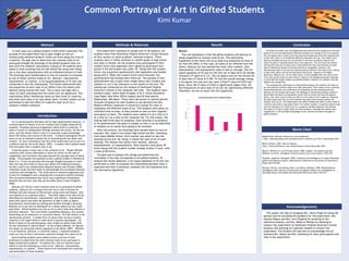 RESEARCH POSTER PRESENTATION DESIGN © 2011
www.PosterPresentations.com
Common Portrayal of Art in Gifted Students
In what ways can a gifted student’s mind think creatively? The
purpose of this experiment was to gain insight on how an
intellectually talented student’s mind can think along the lines of
creativity. The goal was to determine the common style of art
portrayed through the drawings of the gifted students that can
also elicit the students’ personality. A group of 30 students were
asked to draw anything that he/she would like along with filling
out a very short questionnaire with an unlimited amount of time.
The drawings were handed down to two art teachers to evaluate
as one of these common styles of art- abstract, impressionist,
expressionist, or realistic. A chi squared goodness of fit test was
conducted to test the relationship. The results determined that
the proportion of each style of art differs from the others with
abstract being favored the most. The p-value was high with a
value of 0.833 indicating that the results are not significant. The
implications affect intellectual teens on their level of creativity
and what each style of art says about them. Further studies can be
performed to test the effect of a specific style of art on a
student’s intellect behavior.
Abstract
Introduction
This experiment consisted of sample size of 30 students. All
students were from Southwest Virginia Governor’s School because
of their quality to stand as gifted, talented students. These
students were in either eleventh or twelfth grade in high school
and male or female. All the students only participated if their
consent forms (See Appendix) were signed by participant and
parent if the participant was under 18. Along with the consent
forms, the 4-question questionnaire (See Appendix) was handed
along with it. When the consent forms were returned, the
questionnaire had already been filled out. The purpose of this
questionnaire was to gain more insight about each student and
whether or not it has relevance to the results at the end. The
testing was conducted on the campus of Southwest Virginia
Governor’s School in the computer lab room. The students were
handed a plain, white sheet of paper, 8.5x11 inches (Excellent
Copy Paper, New River Office Supply) and #2 lead pencils
(Papermate, Wal-Mart). There were also boxes of colored pencils
(Crayola Company) for each student to use derived from Mrs.
Rebecca Phillip’s classroom in Governor’s School for color to
emphasize the different styles of art. The students were given an
unlimited time to draw, so they started as soon as their supplies
were given to them. The students were called in 6 at a time to 4
at a time to 3 at a time to the computer lab. For this reason, the
testing took three days to complete. Each drawing in accordance
to its questionnaire was given a number so that it can be identified
in isolation as no names were going to be revealed.
After this process, the drawings were handed down to two art
teachers: Mrs. Adams from Galax High School and Mrs. Steinberg
from Galax Middle School. Each teacher was asked to rate the
drawing one by one. By rating, it means the style of art of each
drawing. The choices were given from realistic, abstract,
impressionistic, or expressionistic. Both teachers were given 30
forms along with the student number already written in each, with
a total of 60 forms.
The goal was to analyze the ratings and determine the
correlation it has that corresponds to the gifted students. To
analyze the results obtained, a chi square goodness of fit test was
performed in order to evaluate the relationship between what is
expected and what is obtained, between the null hypothesis and
the alternative hypothesis.
Methods & Materials
Results
The null hypothesis is that the gifted students will portray an
equal proportion of common style of art. The alternative
hypothesis is that there will be at least one proportion of style of
art that will differ. In this case, all styles of art differed from the
others. Abstract art was favored the most, then realistic, then
impressionist, and expressionist came in last on average. The chi-
square goodness of fit test for the first set of data (first 30 ratings)
revealed a P-value of 0.112. The chi square test for the second set
of data had a P-value of 0.469. To find the overall average ratings,
a chi square two way test was used. A final P-value of 0.833 was
given. Since the P-value of 0.833 is significantly higher than .05,
the frequencies of each style of art are not significantly different.
Therefore, we fail to reject the null hypothesis.
Results Conclusion
The failure to reject the null hypothesis concludes that the frequency of the four
styles of art are not significantly different between the ratings of the two teachers.
The chi square test is used to test the observed frequencies from the expected and
in this case, there is no statistical difference between the two. The results favor
abstract probably because the art pertains to the lack of physical objects and
rather focuses on representation that is non-objective. The art leaves the details
and specific lines out to leave only a discernible form that concentrates on some
type of feeling and senses of humans and less on tangibility. However, the
impressionist style of art was not rated second as inferred. This style of art, having
to deal with nature and the environments around you, requires to be highly
observant. Realistic art, on the other hand, is more tangible than the other styles
of art and can be easier to draw when it comes to the thought processes. Keeping
in mind that the target sample was gifted students, realistic art ranking in second
highest was unexpected.
The questionnaire delineates no relationship between the students who take an
art class and the common style of art they portrayed. There seems to be a common
relationship between the preference of humanities and the impressionist and
abstract art the student portrayed. The ideology of humanities perhaps renders a
discernible and nature-loving quality rather than an acute and reserved quality.
Sports, also, don't seem to have an effect on the styles of art in general. However,
the data shows that the very few students who play tennis always express the
realistic style of art. The implications will affect intellectual teens on their level of
creativity and what it says about them. For further studies, it would be wise to look
into the relevance of a style of art to a student's intellect behavior and whether
this style of art had a major affect on these students. Although the results were
insignificant, it still provides knowledge on the common innovative thought of
gifted students.
Works Cited
Acknowledgements
The author will like to recognize Mrs. Sherry Pugh for being the
sponsor and for providing the guidance for this experiment, Mrs.
Suzette Kilgore and Mrs. Jerri England for assisting on the
statistical analysis, and Mrs. Rebecca Phillips for allowing to
conduct the experiment on Southwest Virginia Governor’s School
property and assisting on materials needed to conduct the
experiment. The student will also like to acknowledge the art
teachers Mrs. Adams and Mrs. Steinberg for their participation and
time in the experiment.
Art is communicative and does call for high experimental research. It
unravels layers of history of an art creation and is highly impacted by
empathy. Empathy exercises imagination which links to creativity. It
opens a tunnel of collaborative feelings between the artists, his/her art
piece, and the viewer which is why it is essential to gain knowledge
about the history and culture of the artist. It helps to distinguish the art
piece as not an isolated creation but of something that has depth and
context. To view a drawing as how the artist would want you to see it is
a difficult task for the artist (Bond, 2007). A student who is gifted would
find this easier than a student who is not.
Creativity plays a major role in the contexts of art. People identify
creativity with various definitions in which all center on the idea of
imagination and innovation that goes beyond the average ways of doing
things. This proposes the question as how a gifted student is defined as
what it is. If one can perceive the average thought processes in more
than one way and rarely in many ways above the traditional essence,
he/she is said to be intellectually talented (Bryant and Throsby, 2006).
A Brazilian study has been done to acknowledge the correlation between
creativity and intelligence. The study used an intellect progressive test
to test for intelligence and a drawing test to examine creative thinking.
The correlation delineated that there was a significant relationship
between the two and that they go favorably hand in hand (Virgolim,
2005).
Abstract art will be a more common style of art portrayed in gifted
students. Abstract art is unique from the rest in that it focuses on
feelings with less amounts of distractions using colors and shapes. One
can't specify it as a physical object. The other types of art that will be
identified are impressionist, expressionist, and realistic. Impressionist
deals with nature and often the glimmers of light it likes to depict.
Expressionist concentrates on feeling and emotion through a drawing.
Realistic art is not hard to distinguish as it shows objects as one really
sees them. Gifted students can rely on art to elicit what they believe in
and their interests. The artist Kiefer exemplifies Odysseus, the ancient
Greek King, as an adventurer of uncertain nature. He links history to his
spontaneous artwork. A simple form of nature that receives creative
response is the Ligam Stone in India which is greatly worshipped. Ian
Burne creates art by painting glossy, blue stripes on yellow matt field.
He was interested in optical speed. As the stripes widened, he figured,
the slower its horizontal motion appeared to be (Bond, 2007). Whether
it is of historical, spiritual, or scientific nature, a talented student's
mind can vary on how it perceives creativity through the means of art.
Several gifted students were asked to draw a picture of their
preference to determine the most common style of art portrayed in
highly intellectual students. To achieve this, two art teachers were
asked to rate the drawings as a style of art- abstract, impressionist,
expressionist, or realistic. These styles of art illuminate the creativity
and personality of these students.
Kimi Kumar
Boddy-Evans, Marrion. Absract art: An Introduction.
<http://painting.about.com/od/abstractart/a/abstract_art.htm> 2 December 2010
Bond, Anthony. 2007. Why Art Matters.
http://www.artinfluence.com/whyartmatters.html 6 December 2010
Bryant, William D.A. and Throsby, David. 2006. Chapter 16 Creativity and the
Behavior of Artists. Handbook on the Economics of Art and Culture 1:507-529
Virgolim, Angela M. Rodrigues. 2005. Creativity and intelligence: A study of Brazilian
gifted and talented students. Dissertations Collection for University of Connecticut
Paper AAI31393748.
Preckel, Franzis. and Holling, Heinz. and Wiese, Michaela. 2005. Relationship of
intelligence and creativity in gifted and non-gifted students: An investigation of
threshold theory. Personality and Individual Differences 40(1):159-170.
0
2
4
6
8
10
12
14
Abstract Impressionist Expressionist Realistic
AverageFrequency
Styles of Art
Common Portrayal of Art in Gifted Students
 
