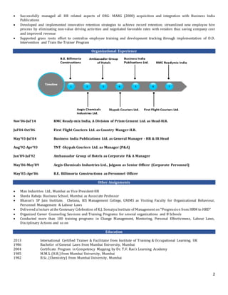 2
 Successfully managed all HR related aspects of ORG- MARG (2000) acquisition and integration with Business India
Publications
 Developed and implemented innovative retention strategies to achieve record retention; streamlined new employee hire
process by eliminating non-value driving activities and negotiated favorable rates with vendors thus saving company cost
and improved revenue
 Supported grass roots effort to centralize employee training and development tracking through implementation of O.D.
Intervention and Train the Trainer Program
Organizational Experience
Nov’06-Jul’14 RMC Ready-mix India, A Division of Prism Cement Ltd. as Head-H.R.
Jul’04-Oct’06 First Flight Couriers Ltd. as Country Manger-H.R.
May’93-Jul’04 Business India Publications Ltd. as General Manager - HR & IR Head
Aug’92-Apr’93 TNT -Skypak Couriers Ltd. as Manager (P&A)
Jun’89-Jul’92 Ambassador Group of Hotels as Corporate P& A Manager
May’86-May’89 Aegis Chemicals Industries Ltd., Jalgaon as Senior Officer (Corporate Personnel)
May’85-Apr’86 B.E. Billimoria Constructions as Personnel Officer
Other Assignments
 Man Industries Ltd., Mumbai as Vice President-HR
 Sheela Raheja Business School, Mumbai as Associate Professor
 Bhavan’s SP Jain Institute, Chetana, IES Management College, GNIMS as Visiting Faculty for Organizational Behaviour,
Personnel Management & Labour Laws
 Delivered a lecture at the Centenary Celebration of K.J. Somaiya Institute of Management on “Progression from HRM to HRD”
 Organized Career Counseling Sessions and Training Programs for several organizations and B Schools
 Conducted more than 100 training programs in Change Management, Mentoring, Personal Effectiveness, Labour Laws,
Disciplinary Actions and so on
Education
2013 International Certified Trainer & Facilitator from Institute of Training & Occupational Learning, UK
1986 Bachelor of General Laws from Mumbai University, Mumbai
2004 Certificate Program in Competency Mapping by Dr. T.V. Rao’s Learning Academy
1985 M.M.S. (H.R.) from Mumbai University, Mumbai
1982 B.Sc. (Chemistry) from Mumbai University, Mumbai
 