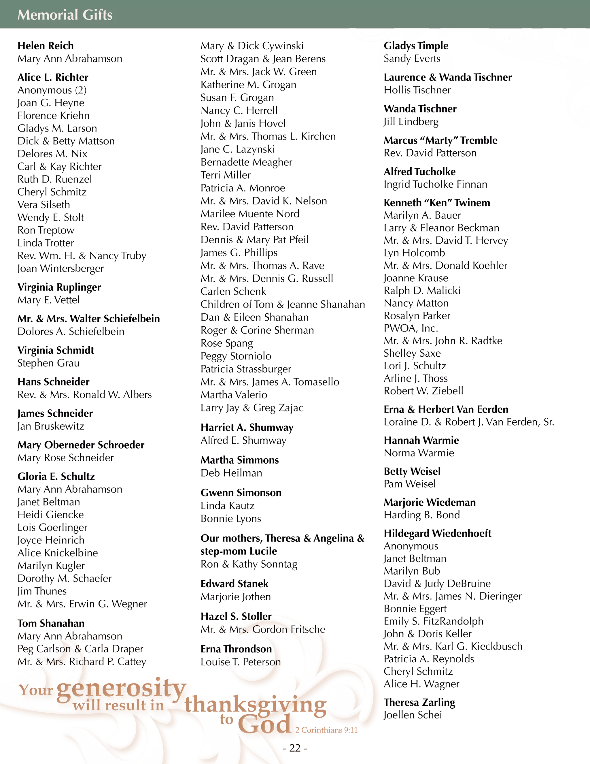 Your generosity
will result in
God
Your generosity
will result in
God2 Corinthians 9:11
thanksgiving
to
Memorial Gifts
Helen Reich
Mary Ann Abrahamson
Alice L. Richter
Anonymous (2)
Joan G. Heyne
Florence Kriehn
Gladys M. Larson
Dick  Betty Mattson
Delores M. Nix
Carl  Kay Richter
Ruth D. Ruenzel
Cheryl Schmitz
Vera Silseth
Wendy E. Stolt
Ron Treptow
Linda Trotter
Rev. Wm. H.  Nancy Truby
Joan Wintersberger
Virginia Ruplinger
Mary E. Vettel
Mr.  Mrs. Walter Schiefelbein
Dolores A. Schiefelbein
Virginia Schmidt
Stephen Grau
Hans Schneider
Rev.  Mrs. Ronald W. Albers
James Schneider
Jan Bruskewitz
Mary Oberneder Schroeder
Mary Rose Schneider
Gloria E. Schultz
Mary Ann Abrahamson
Janet Beltman
Heidi Giencke
Lois Goerlinger
Joyce Heinrich
Alice Knickelbine
Marilyn Kugler
Dorothy M. Schaefer
Jim Thunes
Mr.  Mrs. Erwin G. Wegner
Tom Shanahan
Mary Ann Abrahamson
Peg Carlson  Carla Draper
Mr.  Mrs. Richard P. Cattey
Mary  Dick Cywinski
Scott Dragan  Jean Berens
Mr.  Mrs. Jack W. Green
Katherine M. Grogan
Susan F. Grogan
Nancy C. Herrell
John  Janis Hovel
Mr.  Mrs. Thomas L. Kirchen
Jane C. Lazynski
Bernadette Meagher
Terri Miller
Patricia A. Monroe
Mr.  Mrs. David K. Nelson
Marilee Muente Nord
Rev. David Patterson
Dennis  Mary Pat Pfeil
James G. Phillips
Mr.  Mrs. Thomas A. Rave
Mr.  Mrs. Dennis G. Russell
Carlen Schenk
Children of Tom  Jeanne Shanahan
Dan  Eileen Shanahan
Roger  Corine Sherman
Rose Spang
Peggy Storniolo
Patricia Strassburger
Mr.  Mrs. James A. Tomasello
Martha Valerio
Larry Jay  Greg Zajac
Harriet A. Shumway
Alfred E. Shumway
Martha Simmons
Deb Heilman
Gwenn Simonson
Linda Kautz
Bonnie Lyons
Our mothers, Theresa  Angelina 
step-mom Lucile
Ron  Kathy Sonntag
Edward Stanek
Marjorie Jothen
Hazel S. Stoller
Mr.  Mrs. Gordon Fritsche
Erna Throndson
Louise T. Peterson
Gladys Timple
Sandy Everts
Laurence  Wanda Tischner
Hollis Tischner
Wanda Tischner
Jill Lindberg
Marcus “Marty” Tremble
Rev. David Patterson
Alfred Tucholke
Ingrid Tucholke Finnan
Kenneth “Ken” Twinem
Marilyn A. Bauer
Larry  Eleanor Beckman
Mr.  Mrs. David T. Hervey
Lyn Holcomb
Mr.  Mrs. Donald Koehler
Joanne Krause
Ralph D. Malicki
Nancy Matton
Rosalyn Parker
PWOA, Inc.
Mr.  Mrs. John R. Radtke
Shelley Saxe
Lori J. Schultz
Arline J. Thoss
Robert W. Ziebell
Erna  Herbert Van Eerden
Loraine D.  Robert J. Van Eerden, Sr.
Hannah Warmie
Norma Warmie
Betty Weisel
Pam Weisel
Marjorie Wiedeman
Harding B. Bond
Hildegard Wiedenhoeft
Anonymous
Janet Beltman
Marilyn Bub
David  Judy DeBruine
Mr.  Mrs. James N. Dieringer
Bonnie Eggert
Emily S. FitzRandolph
John  Doris Keller
Mr.  Mrs. Karl G. Kieckbusch
Patricia A. Reynolds
Cheryl Schmitz
Alice H. Wagner
Theresa Zarling
Joellen Schei
- 22 -
 