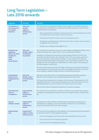 Employment Law Guide March 2016 Pdf