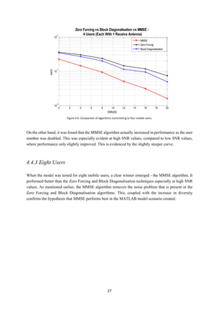 27
On the other hand, it was found that the MMSE algorithm actually increased in performance as the user
number was doubled. This was especially evident at high SNR values, compared to low SNR values,
where performance only slightly improved. This is evidenced by the slightly steeper curve.
4.4.3 Eight Users
When the model was tested for eight mobile users, a clear winner emerged - the MMSE algorithm. It
performed better than the Zero Forcing and Block Diagonalisation techniques especially at high SNR
values. As mentioned earlier, the MMSE algorithm removes the noise problem that is present in the
Zero Forcing and Block Diagonalisation algorithms. This, coupled with the increase in diversity
confirms the hypothesis that MMSE performs best in the MATLAB model scenario created.
0 2 4 6 8 10 12 14 16 18 20
10
-2
10
-1
10
0
SNR(dB)
BER
Zero Forcing vs Block Diagonalisation vs MMSE -
4 Users (Each With 1 Receive Antenna)
MMSE
Zero Forcing
Block Diagonalisation
Figure 4.6: Comparison of algorithms transmitting to four mobile users.
 