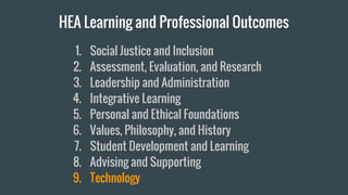 HEA Learning and Professional Outcomes
1. Social Justice and Inclusion
2. Assessment, Evaluation, and Research
3. Leadership and Administration
4. Integrative Learning
5. Personal and Ethical Foundations
6. Values, Philosophy, and History
7. Student Development and Learning
8. Advising and Supporting
9. Technology
 