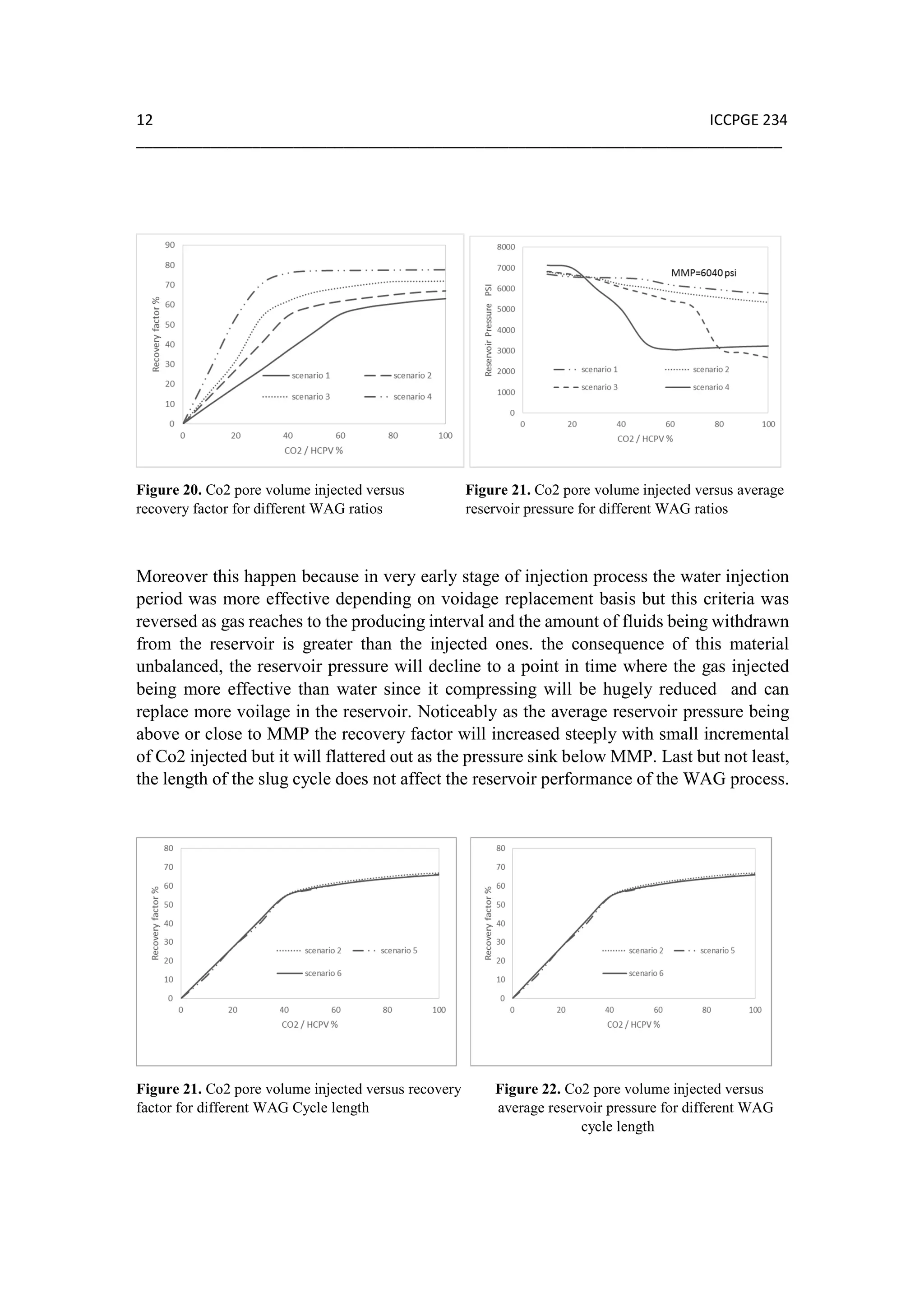 12 ICCPGE 234
______________________________________________________________________________
Figure 20. Co2 pore volume injected versus Figure 21. Co2 pore volume injected versus average
recovery factor for different WAG ratios reservoir pressure for different WAG ratios
Moreover this happen because in very early stage of injection process the water injection
period was more effective depending on voidage replacement basis but this criteria was
reversed as gas reaches to the producing interval and the amount of fluids being withdrawn
from the reservoir is greater than the injected ones. the consequence of this material
unbalanced, the reservoir pressure will decline to a point in time where the gas injected
being more effective than water since it compressing will be hugely reduced and can
replace more voilage in the reservoir. Noticeably as the average reservoir pressure being
above or close to MMP the recovery factor will increased steeply with small incremental
of Co2 injected but it will flattered out as the pressure sink below MMP. Last but not least,
the length of the slug cycle does not affect the reservoir performance of the WAG process.
Figure 21. Co2 pore volume injected versus recovery Figure 22. Co2 pore volume injected versus
factor for different WAG Cycle length average reservoir pressure for different WAG
C cycle length
 