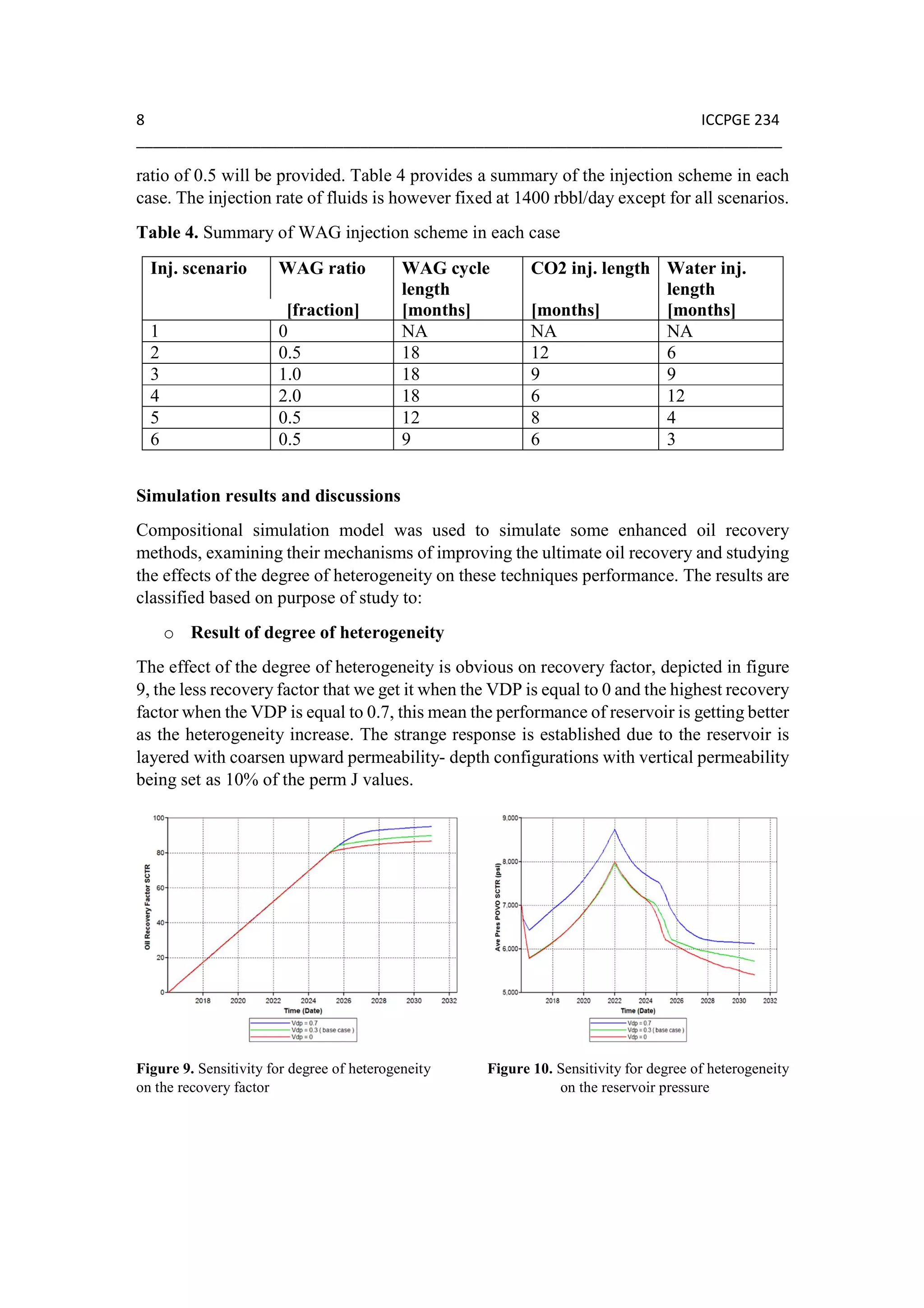 8 ICCPGE 234
______________________________________________________________________________
ratio of 0.5 will be provided. Table 4 provides a summary of the injection scheme in each
case. The injection rate of fluids is however fixed at 1400 rbbl/day except for all scenarios.
Table 4. Summary of WAG injection scheme in each case
Inj. scenario WAG ratio WAG cycle
length
CO2 inj. length Water inj.
length
[fraction] [months] [months] [months]
1 0 NA NA NA
2 0.5 18 12 6
3 1.0 18 9 9
4 2.0 18 6 12
5 0.5 12 8 4
6 0.5 9 6 3
Simulation results and discussions
Compositional simulation model was used to simulate some enhanced oil recovery
methods, examining their mechanisms of improving the ultimate oil recovery and studying
the effects of the degree of heterogeneity on these techniques performance. The results are
classified based on purpose of study to:
o Result of degree of heterogeneity
The effect of the degree of heterogeneity is obvious on recovery factor, depicted in figure
9, the less recovery factor that we get it when the VDP is equal to 0 and the highest recovery
factor when the VDP is equal to 0.7, this mean the performance of reservoir is getting better
as the heterogeneity increase. The strange response is established due to the reservoir is
layered with coarsen upward permeability- depth configurations with vertical permeability
being set as 10% of the perm J values.
Figure 9. Sensitivity for degree of heterogeneity Figure 10. Sensitivity for degree of heterogeneity
on the recovery factor on the reservoir pressure
 