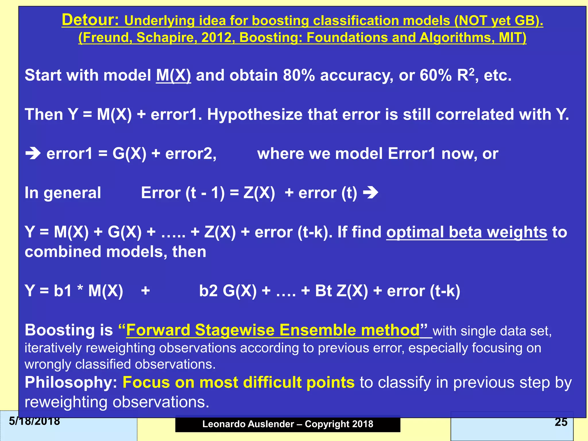 Leonardo Auslender Copyright 2004Leonardo Auslender – Copyright 2018 255/18/2018
Detour: Underlying idea for boosting classification models (NOT yet GB).
(Freund, Schapire, 2012, Boosting: Foundations and Algorithms, MIT)
Start with model M(X) and obtain 80% accuracy, or 60% R2, etc.
Then Y = M(X) + error1. Hypothesize that error is still correlated with Y.
 error1 = G(X) + error2, where we model Error1 now, or
In general Error (t - 1) = Z(X) + error (t) 
Y = M(X) + G(X) + ….. + Z(X) + error (t-k). If find optimal beta weights to
combined models, then
Y = b1 * M(X) + b2 G(X) + …. + Bt Z(X) + error (t-k)
Boosting is “Forward Stagewise Ensemble method” with single data set,
iteratively reweighting observations according to previous error, especially focusing on
wrongly classified observations.
Philosophy: Focus on most difficult points to classify in previous step by
reweighting observations.
 