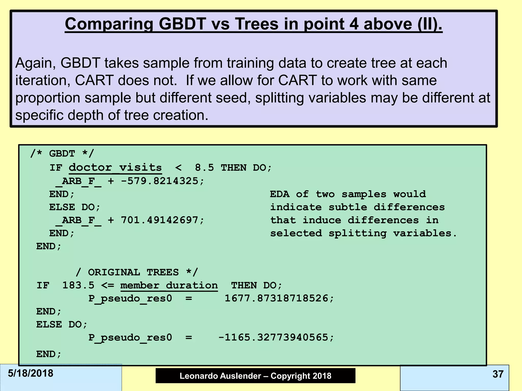 Leonardo Auslender Copyright 2004Leonardo Auslender – Copyright 2018 375/18/2018
Comparing GBDT vs Trees in point 4 above (II).
Again, GBDT takes sample from training data to create tree at each
iteration, CART does not. If we allow for CART to work with same
proportion sample but different seed, splitting variables may be different at
specific depth of tree creation.
/* GBDT */
IF doctor_visits < 8.5 THEN DO;
_ARB_F_ + -579.8214325;
END; EDA of two samples would
ELSE DO; indicate subtle differences
_ARB_F_ + 701.49142697; that induce differences in
END; selected splitting variables.
END;
/ ORIGINAL TREES */
IF 183.5 <= member_duration THEN DO;
P_pseudo_res0 = 1677.87318718526;
END;
ELSE DO;
P_pseudo_res0 = -1165.32773940565;
END;
 