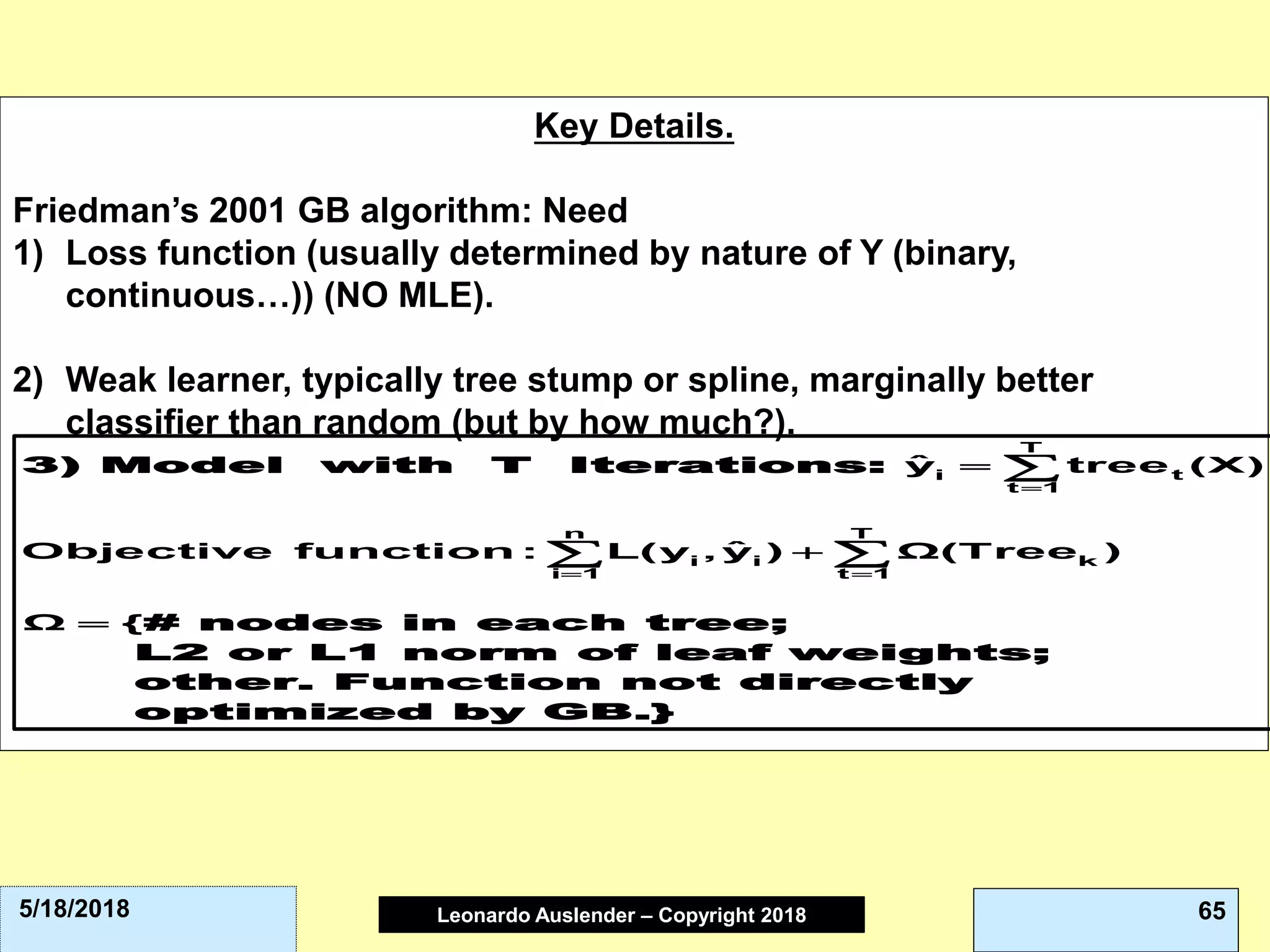 Leonardo Auslender Copyright 2004Leonardo Auslender – Copyright 2018 655/18/2018
Key Details.
Friedman’s 2001 GB algorithm: Need
1) Loss function (usually determined by nature of Y (binary,
continuous…)) (NO MLE).
2) Weak learner, typically tree stump or spline, marginally better
classifier than random (but by how much?).
3) Model with T Iterations:
# nodes in each tree;
L2 or L1 norm of leaf weights;
other. Function not directly
opti
T
ti
t 1
n T
i i k
i 1 t 1
ˆy tree (X)
ˆObjective function : L(y , y ) Ω(Tree )
Ω {

 




 
mized by GB.}
 