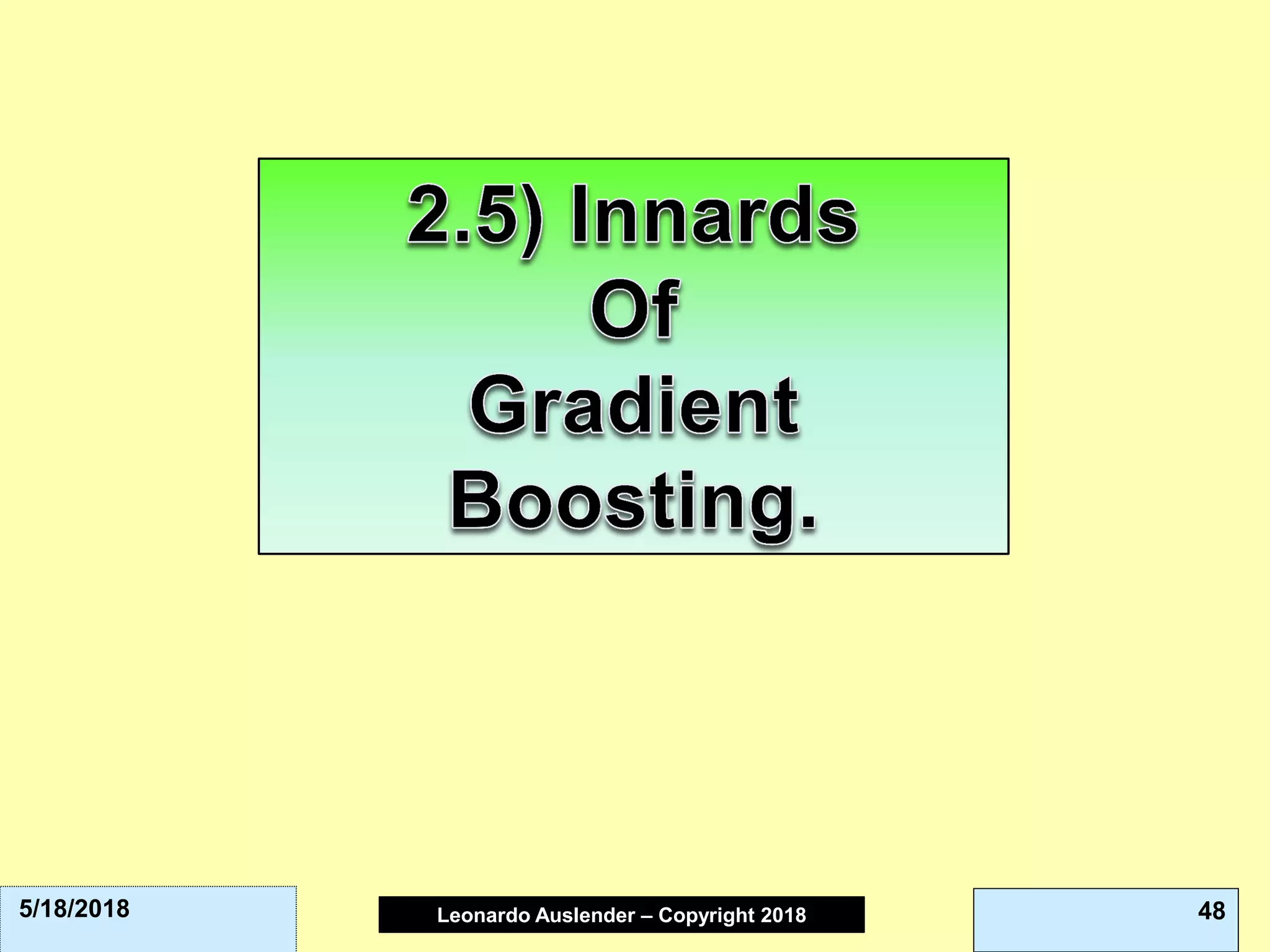 Leonardo Auslender Copyright 2004Leonardo Auslender – Copyright 2018 485/18/2018
 