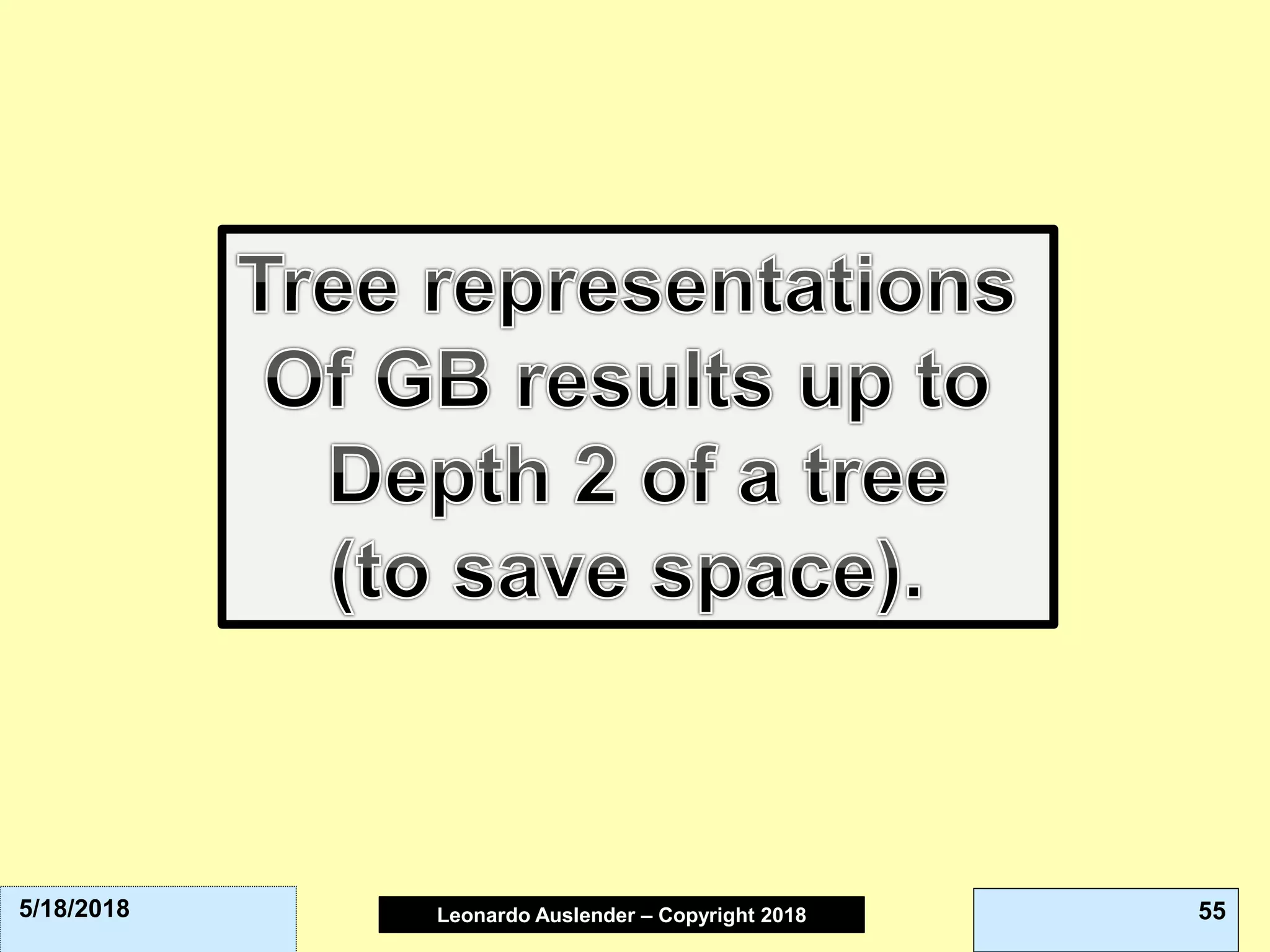 Leonardo Auslender Copyright 2004Leonardo Auslender – Copyright 2018 555/18/2018
 