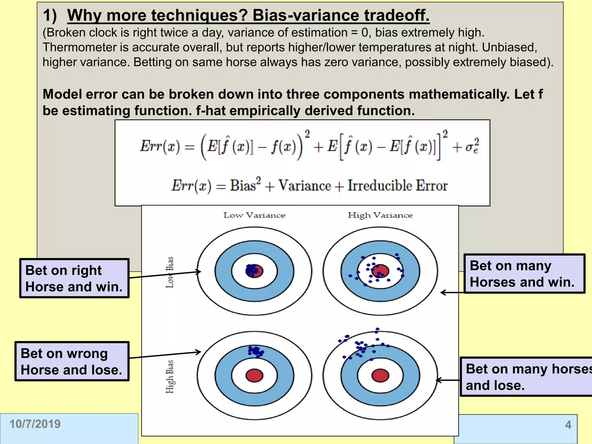 Leonardo Auslender Copyright 2004Leonardo Auslender – Copyright 2018 410/7/2019
1) Why more techniques? Bias-variance tradeoff.
(Broken clock is right twice a day, variance of estimation = 0, bias extremely high.
Thermometer is accurate overall, but reports higher/lower temperatures at night. Unbiased,
higher variance. Betting on same horse always has zero variance, possibly extremely biased).
Model error can be broken down into three components mathematically. Let f
be estimating function. f-hat empirically derived function.
Bet on right
Horse and win.
Bet on wrong
Horse and lose.
Bet on many
Horses and win.
Bet on many horses
and lose.
 