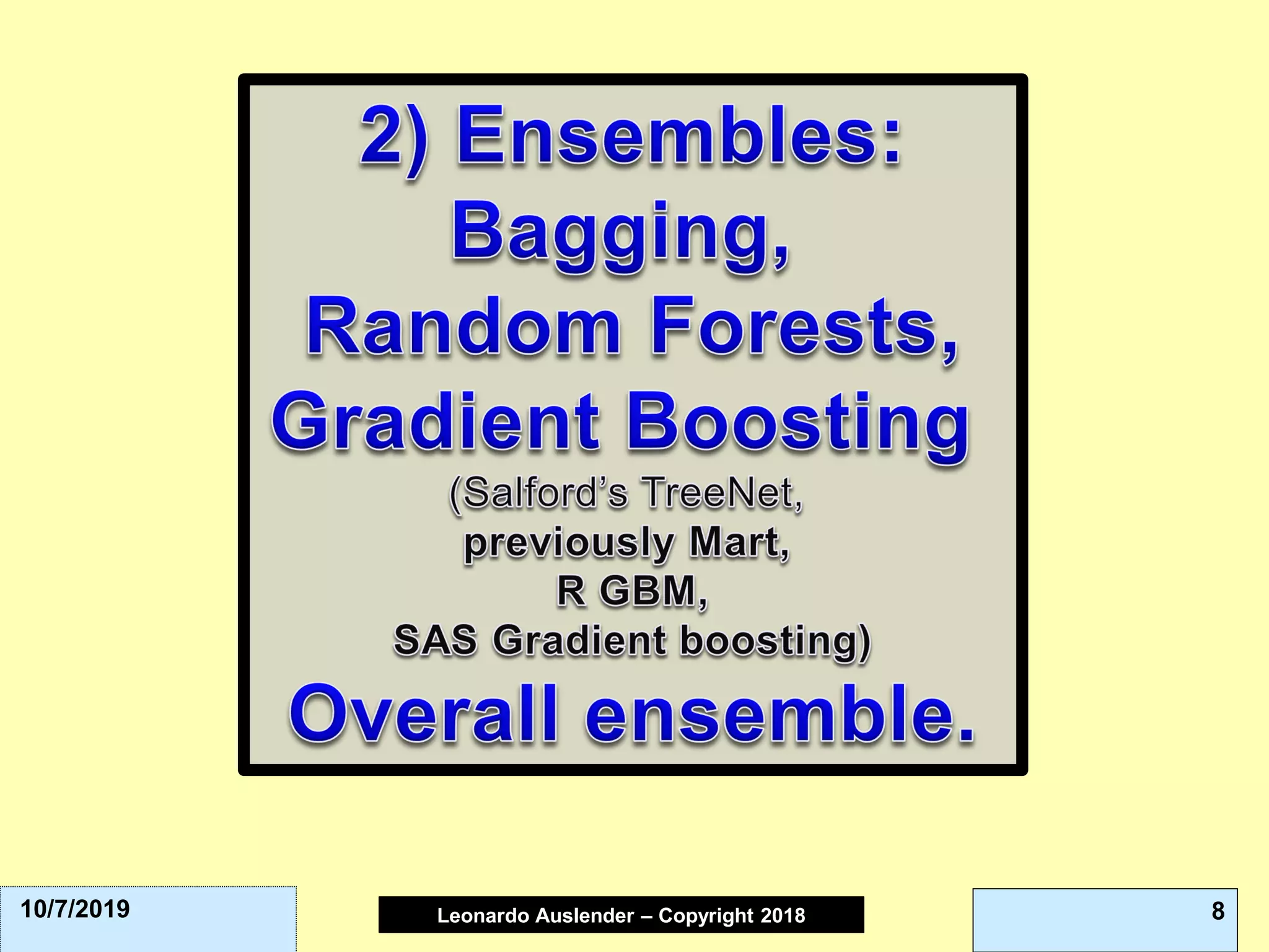 Leonardo Auslender Copyright 2004Leonardo Auslender – Copyright 2018 810/7/2019
 