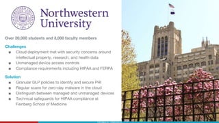 Over 20,000 students and 3,000 faculty members
Challenges
■ Cloud deployment met with security concerns around
intellectual property, research, and health data
■ Unmanaged device access controls
■ Compliance requirements including HIPAA and FERPA
Solution
■ Granular DLP policies to identify and secure PHI
■ Regular scans for zero-day malware in the cloud
■ Distinguish between managed and unmanaged devices
■ Technical safeguards for HIPAA compliance at
Feinberg School of Medicine
 