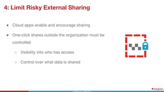 4: Limit Risky External Sharing
● Cloud apps enable and encourage sharing
● One-click shares outside the organization must be
controlled
○ Visibility into who has access
○ Control over what data is shared
 