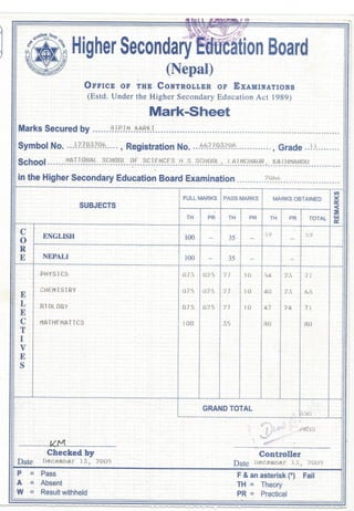 Grade 11 marksheet