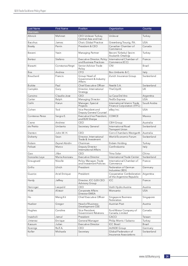 Trade 24 regulation