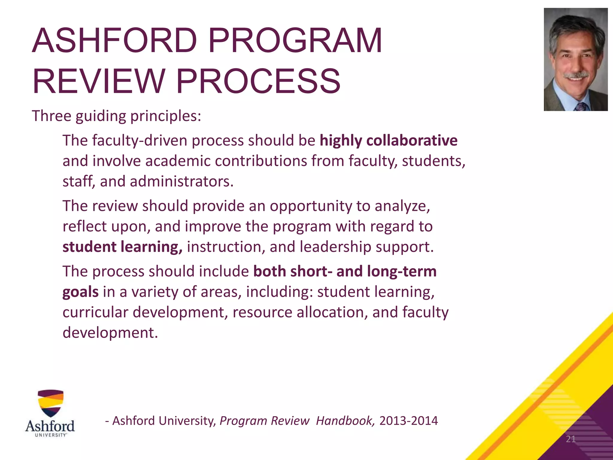 ASHFORD PROGRAM
REVIEW PROCESS
Three guiding principles:
The faculty-driven process should be highly collaborative
and involve academic contributions from faculty, students,
staff, and administrators.
The review should provide an opportunity to analyze,
reflect upon, and improve the program with regard to
student learning, instruction, and leadership support.
The process should include both short- and long-term
goals in a variety of areas, including: student learning,
curricular development, resource allocation, and faculty
development.
- Ashford University, Program Review Handbook, 2013-2014
21
 