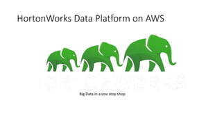 HortonWorks Data Platform on AWS
Big Data in a one stop shop
 