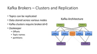 Kafka Brokers – Clusters and Replication
• Topics can be replicated
• Data stored across various nodes
• Kafka clusters require broker.id=0
• Zookeeper
• Offsets
• Topic names
• partitions
 