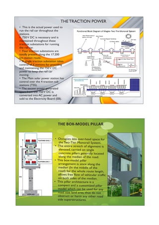 • This is the actual power used to
run the rail car throughout the
stations.
• 750V DC is necessary and is
maintained throughout these
traction substations for running
the rail car.
• Four traction substations are
totally present along the 17.200
km station route.
• A single traction substation takes
control of 4 stations for providing
and maintaining the 750V DC
power to keep the rail car
moving.
• The Main solar power station has
control over the 4 traction sub
stations (TSS).
• The excess power generated
apart from the 750V DC is
converted into AC power and
sold to the Electricity Board (EB).
THE TRACTION POWER
 