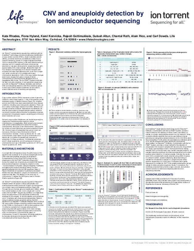 Kate Rhodes, Fiona Hyland, Karel Konvicka, Rajesh Gottimukkala, Gulsah Altun, Chantal Roth, Alain Rico, and Carl Dowds. Li...