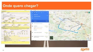 33
33
Onde quero chegar?
 