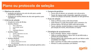 35
35
Plano ou protocolo de seleção
 