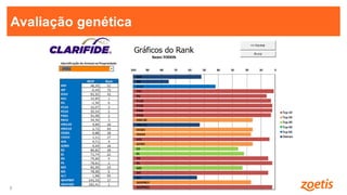 7
7
Avaliação genética
 