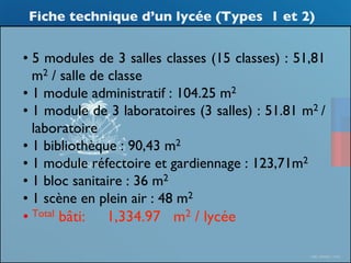 Fiche technique d’un lycée (Types 1 et 2) 
• 5 modules de 3 salles classes (15 classes) : 51,81 
m2 / salle de classe 
• 1 module administratif : 104.25 m2 
• 1 module de 3 laboratoires (3 salles) : 51.81 m2 / 
laboratoire 
• 1 bibliothèque : 90,43 m2 
• 1 module réfectoire et gardiennage : 123,71m2 
• 1 bloc sanitaire : 36 m2 
• 1 scène en plein air : 48 m2 
• Total bâti: 1,334.97 m2 / lycée 
CDM_12052901_11212 
 