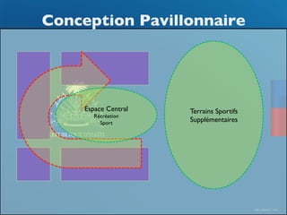 CDM_12052901_11212 
Conception Pavillonnaire 
Terrains Sportifs 
Supplémentaires 
Espace Central 
Récréation 
Sport 
 