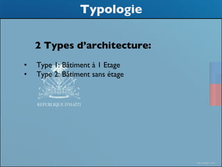 CDM_12052901_11212 
Typologie 
2 Types d’architecture: 
• Type 1: Bâtiment à 1 Etage 
• Type 2: Bâtiment sans étage 
 
