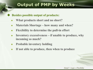 Copyright © Wondershare Software
Output of PMP by Weeks
Detail + Logic » Flexibility
 Besides possible output of products:
 What products short and no short?
 Materials Shortage – how many and when?
 Flexibility to determine the pull-in effort
 Inventory excessiveness – if unable to produce, why
incoming so much?
 Probable inventory holding
 If not able to produce, then when to produce
 