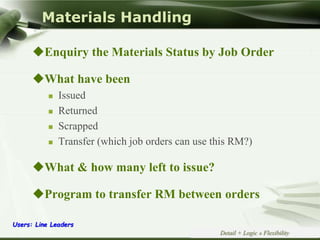 Copyright © Wondershare Software
Materials Handling
Enquiry the Materials Status by Job Order
What have been
 Issued
 Returned
 Scrapped
 Transfer (which job orders can use this RM?)
What & how many left to issue?
Program to transfer RM between orders
Users: Line Leaders
Detail + Logic » Flexibility
 