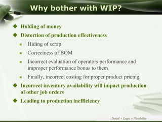 Copyright © Wondershare SoftwareDetail + Logic » Flexibility
Why bother with WIP?
 Holding of money
 Distortion of production effectiveness
 Hiding of scrap
 Correctness of BOM
 Incorrect evaluation of operators performance and
improper performance bonus to them
 Finally, incorrect costing for proper product pricing
 Incorrect inventory availability will impact production
of other job orders
 Leading to production inefficiency
 