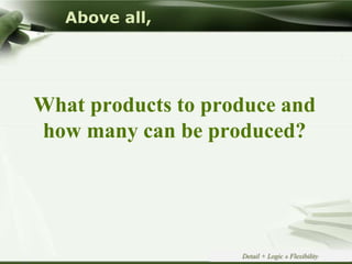 Copyright © Wondershare Software
Above all,
What products to produce and
how many can be produced?
Detail + Logic » Flexibility
 