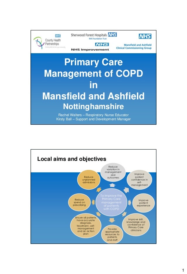 Breakout 4.2 Primary Care management of COPD in Mansfield and Ashfiel…