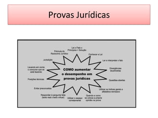 Provas Jurídicas
 