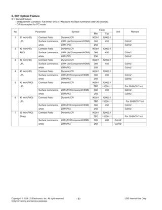 - 8 - LGE Internal Use OnlyCopyright LG Electronics. Inc. All right reserved.
Only for training and service purposes
6. SET Optical Feature
6.1. General feature
- Measurement Condition: Full white/ Vivid => Measure the black luminance after 30 seconds.
- C/R is excepted for PC mode
No Parameter Symbol
Value
Unit Remark
Min Typ
1 37 inch(HD) Contrast Ratio Dynamic CR 9000:1 12000:1
LPL Surface Luminance, LWH (AV/Component/HDMI) 360 450 Cd/m2
white LWH (PC) 250 Cd/m2
2 42 inch(HD) Contrast Ratio Dynamic CR 9000:1 12000:1
AUO Surface Luminance, LWH (AV/Component/HDMI) 360 450 Cd/m2
white LWH(PC) 250 Cd/m2
3 42 inch(HD) Contrast Ratio Dynamic CR 9000:1 12000:1
LPL Surface Luminance, LWH (AV/Component/HDMI) 360 450 Cd/m2
white LWH(PC) 250 Cd/m2
4 47 inch(HD) Contrast Ratio Dynamic CR 9000:1 12000:1
LPL Surface Luminance, LWH(AV/Component/HDMI) 360 450 Cd/m2
white LWH(PC) 250 Cd/m2
5 42 inch(FHD) Contrast Ratio Dynamic CR 9000:1 12000:1
LPL TBD 15000 : 1 For 50/60/70 Tool
Surface Luminance, LWH(AV/Component/HDMI) 360 450 Cd/m2
white LWH(PC) 250 Cd/m2
6 47 inch(FHD) Contrast Ratio Dynamic CR 9000:1 12000:1
LPL TBD 15000 : 1 For 50/60/70 Tool
Surface Luminance, LWH(AV/Component/HDMI) 360 450 Cd/m2
white LWH(PC) 250 Cd/m2
7 52 inch(FHD) Contrast Ratio Dynamic CR 9000:1 12000:1
Sharp TBD 15000 : 1 For 50/60/70 Tool
Surface Luminance, LWH(AV/Component/HDMI) 320 400 Cd/m2
white LWH(PC) 250 Cd/m2
 